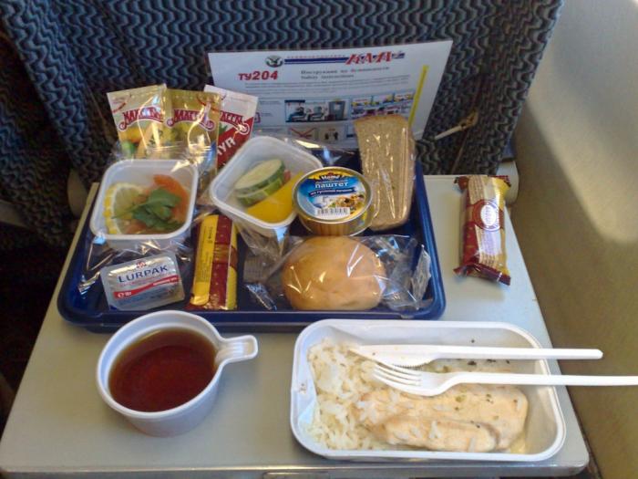 Еда в поезд детям летом. Продуктовый набор в поезде. Набор еды в поезд. Питание в поезде. Еда в дорогу на поезде.