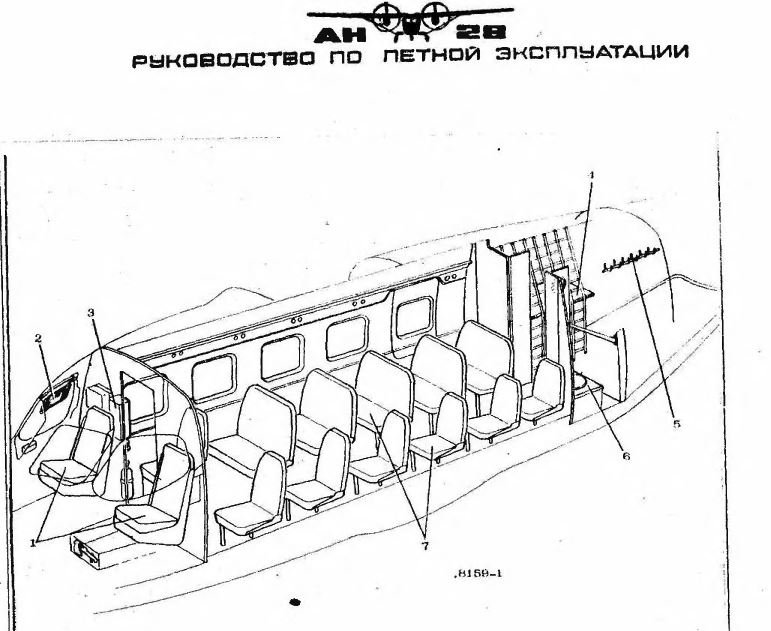 Ан 28 чертежи